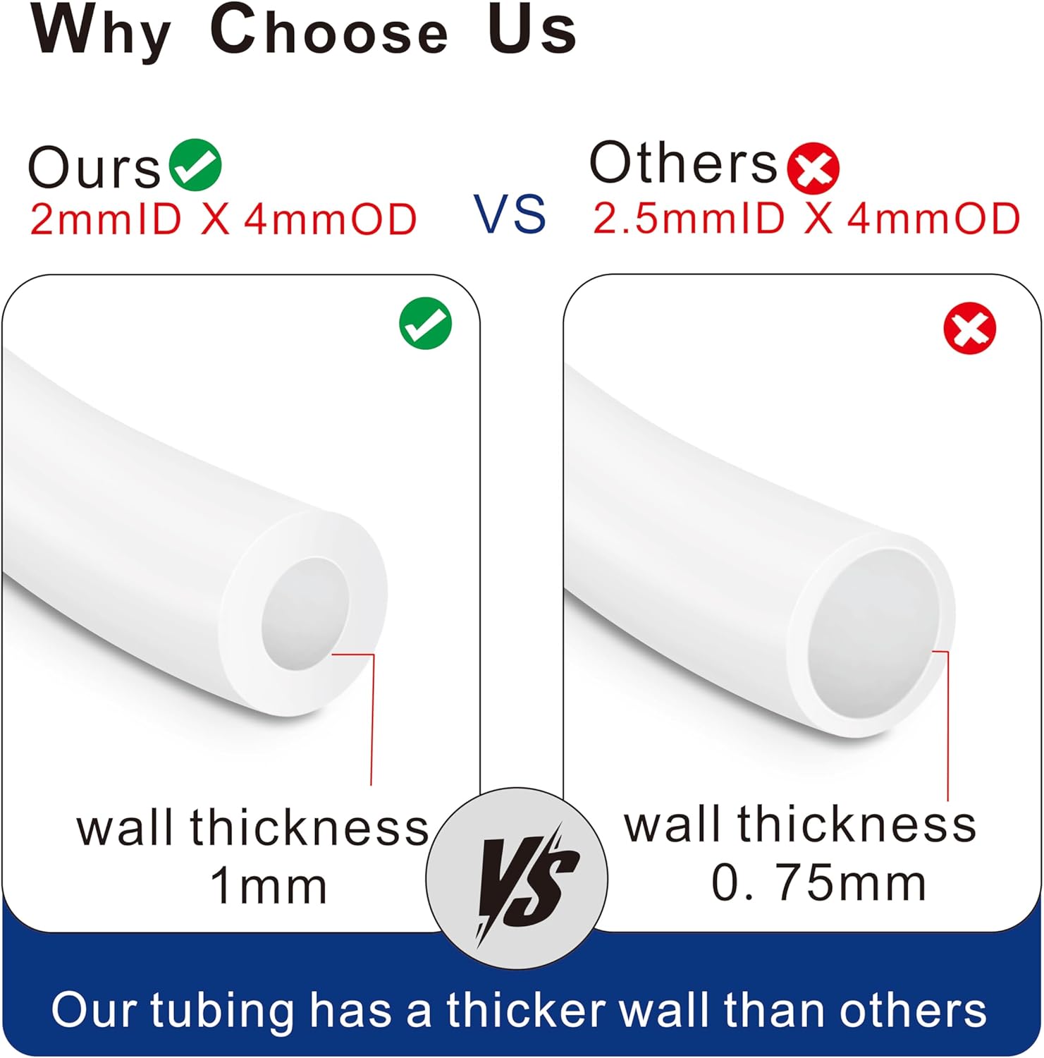 Tubo PTFE de 10M para Extrusor - Creality Printer Ender 3 V3 avaliação e preço