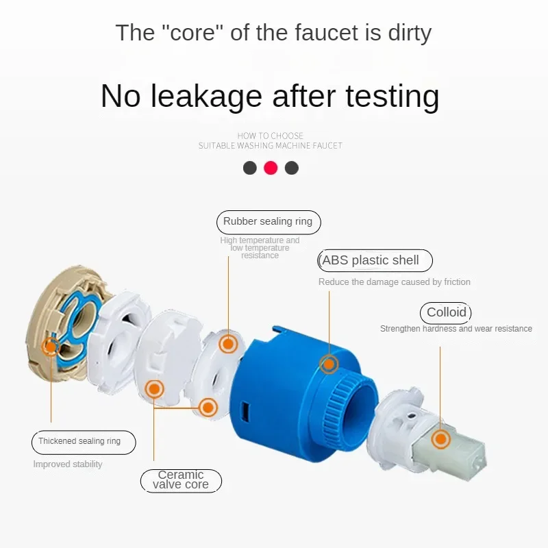 Torneiras de mistura, válvula  - Basin Mixer Cartridge avaliação e preço