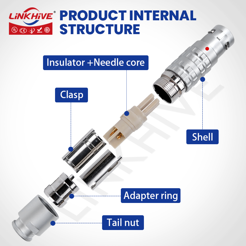 Conector Circular LEMO FGG Com - Push Fit Connector avaliação e preço