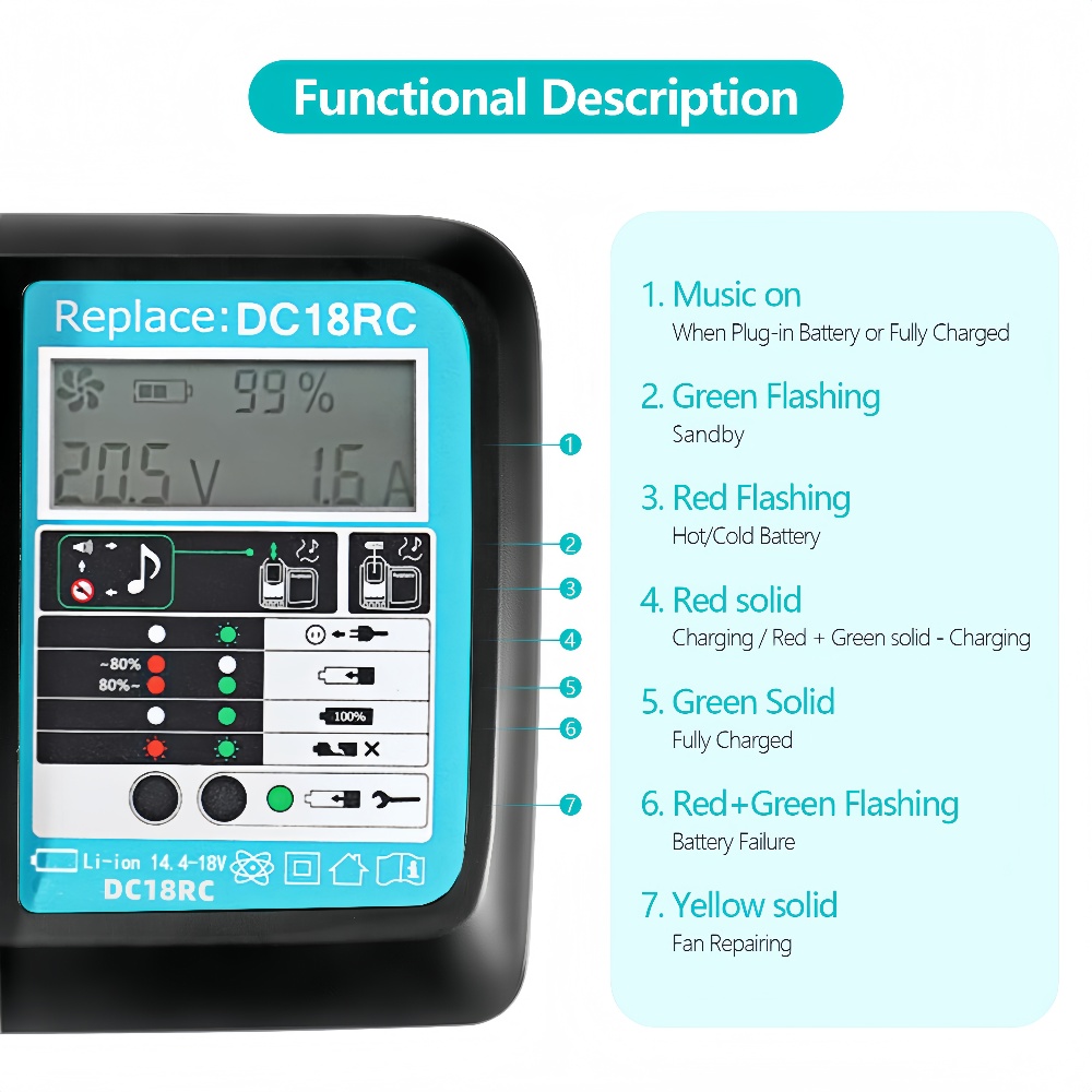 Carregador Rápido DC18RC com V - Makita Drill Hp1640 avaliação e preço